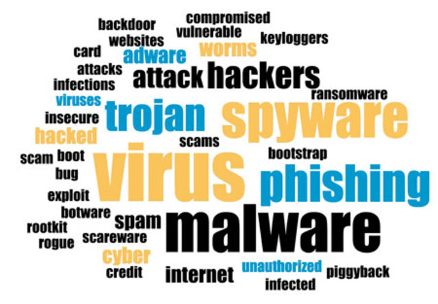 virus, antivirus, spyware, phising