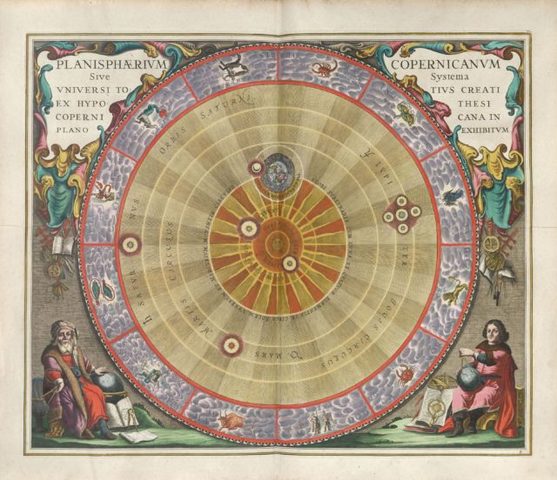 Nicolás Copérnico, Teoría heliocéntrica del sistema solar (1473 a 1543, Polonia)