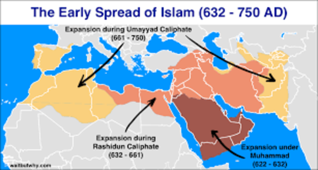 Muhammad began the Islamic religion