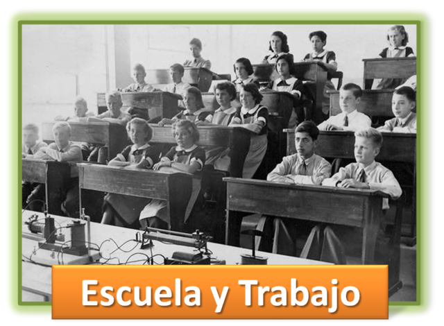 Tecnología, época contemporánea