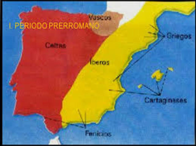 lenguas prerromanas