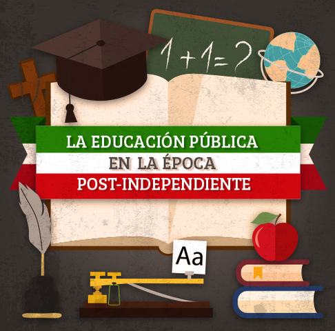EDUCACIÓN EN PERIODO POSTINDEPENDIENTE