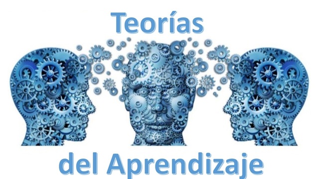 Teorías Conductistas