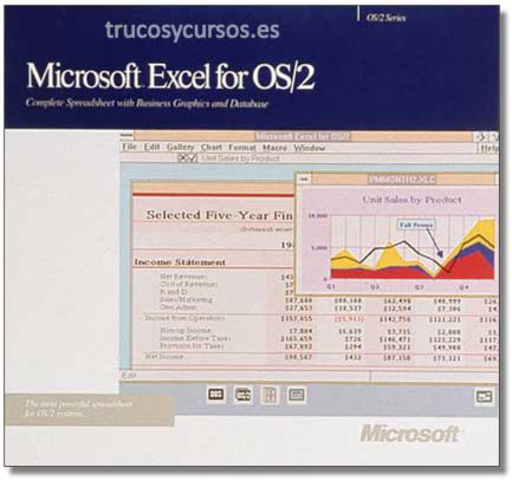 Excel 2.0