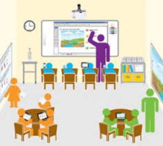 Modem y programas educativos