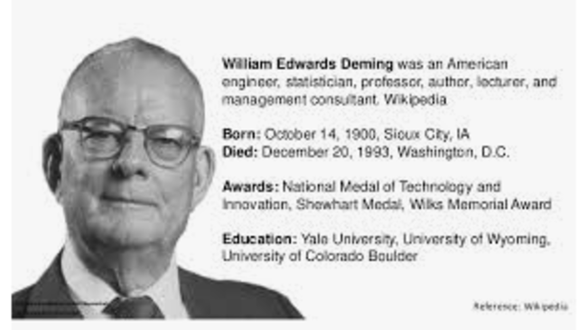 Deming