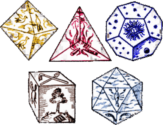 Platón idea o término "elementos"