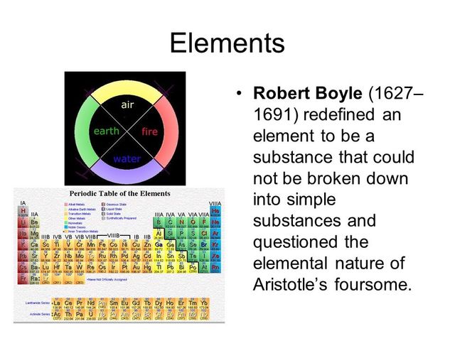 Robert Boyle and His Elemental Discoveries
