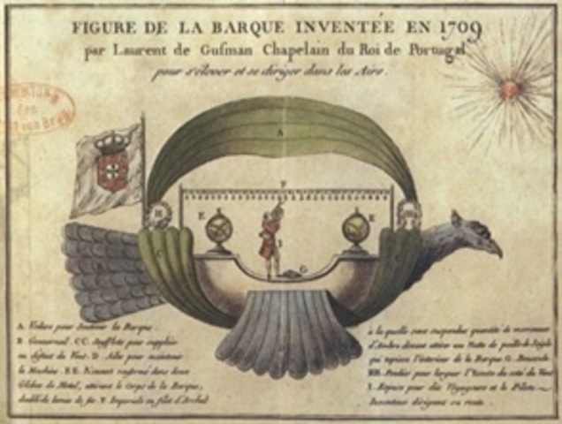 Primer globo modelo a escala