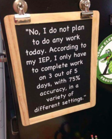 Dzugas v. Southold Union Fee School Distrit