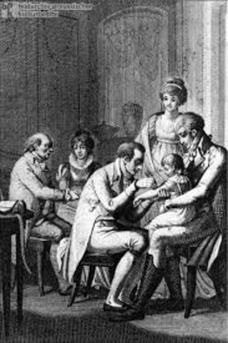 Smallpox Vaccine