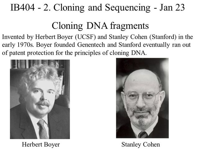 The U.S. patent for gene cloning is awarded to Cohen and Boyer