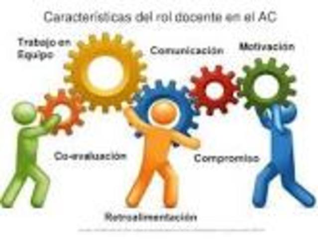 Historia del Docente y Conexión Tecnológica Educativa.