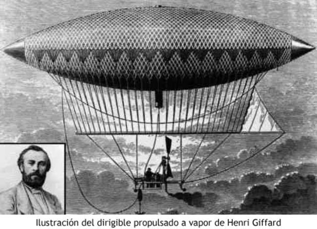 El dirigible.