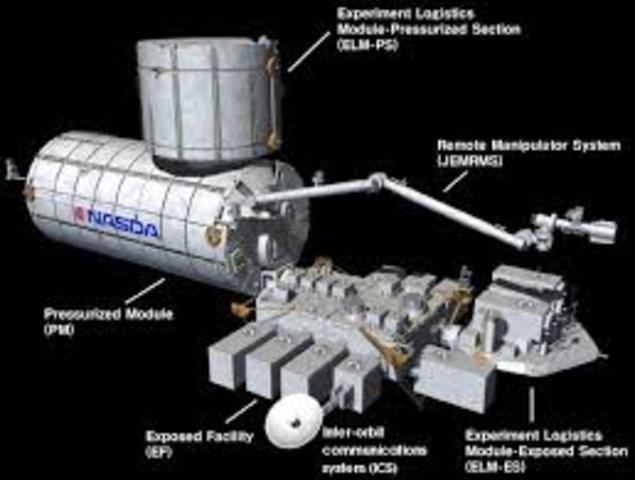 The first Medical Experiment Module was launched