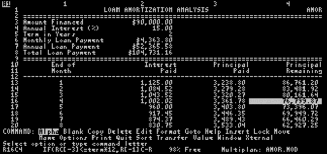 El nacimiento de una "herramienta"
