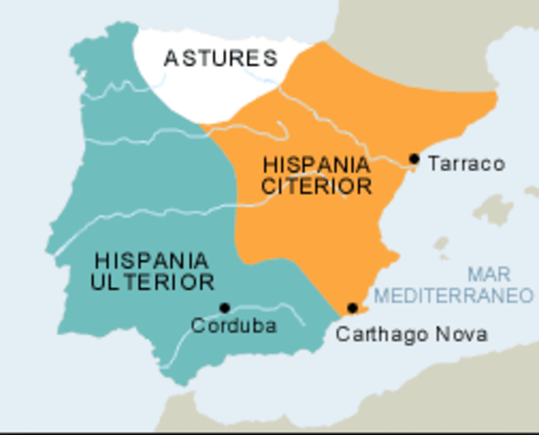 Hispania el Granero de Roma