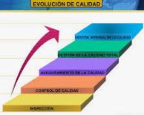 la perspectiva socio- técnica