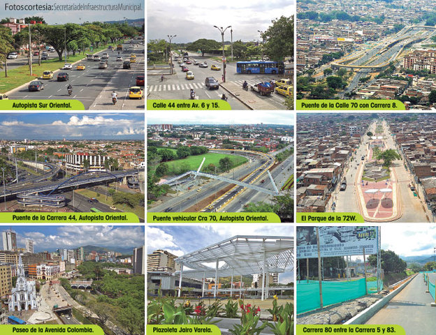 Total población hasta el 2018