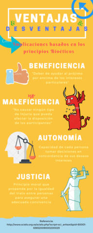 INFOGRAFIA
