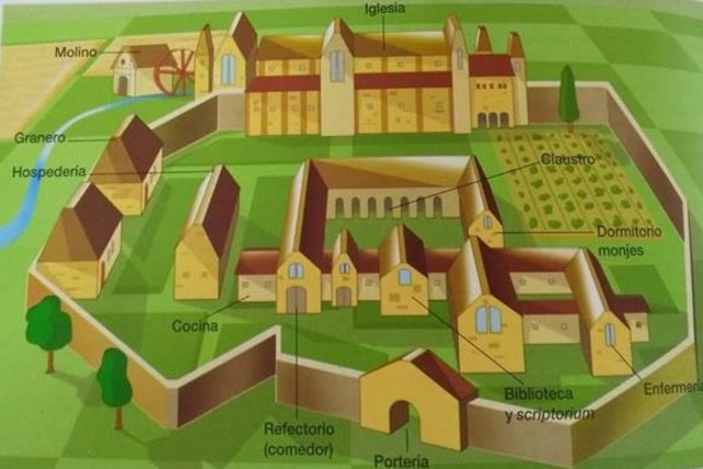 Los monasterios