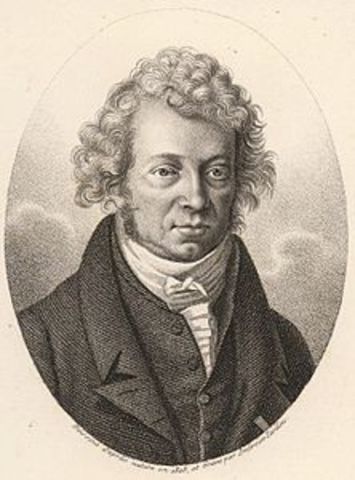 André-Marie Amperè