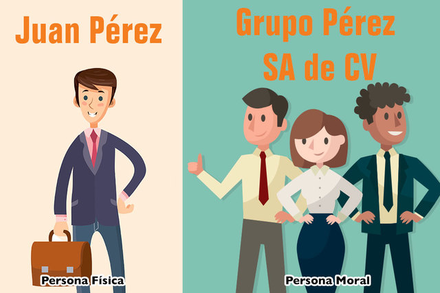 Personas morales y físicas