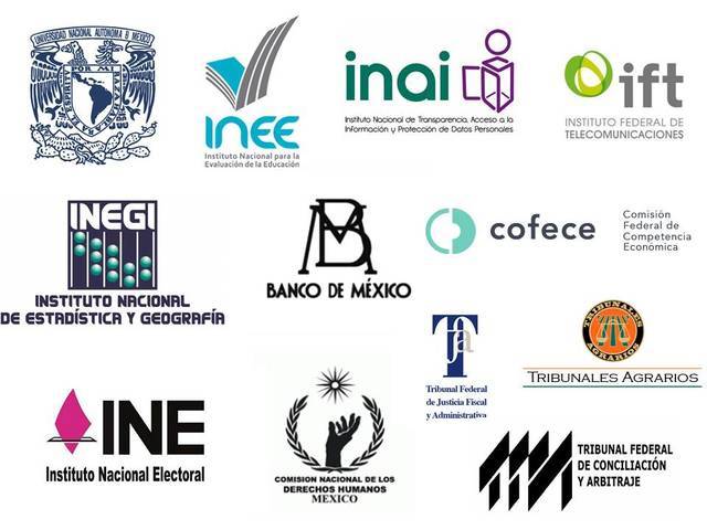 Ley para el Control de los Organismos Descentralizados y Empresas de Participación Estatal