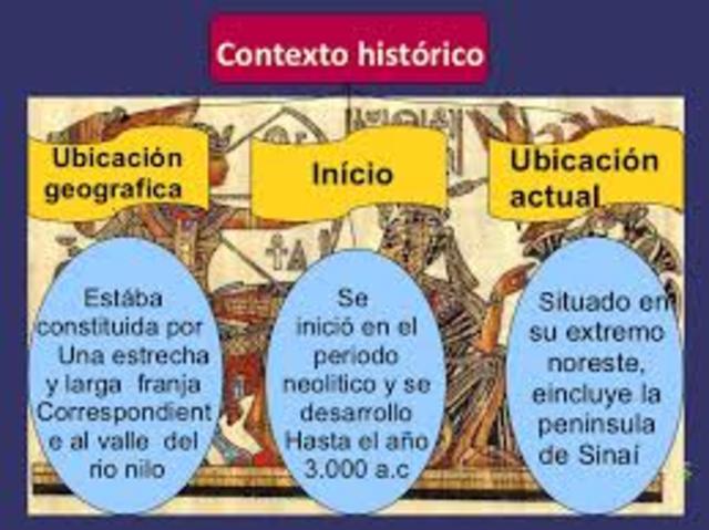 PRINCIPI DE LA CIVILITZACIÓ