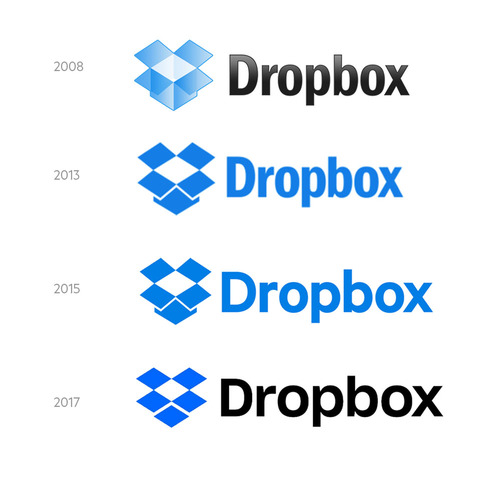 Dropbox