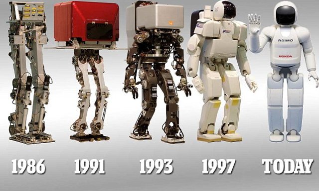 Humanoid Robots