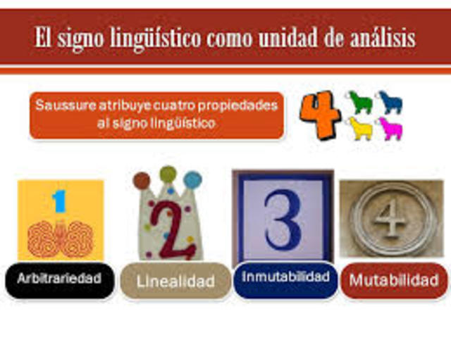 El signo lingüístico como unidad de análisis