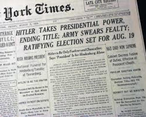 Combining Positions - Hitler