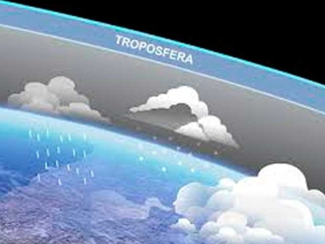 Elevación Tropopausa