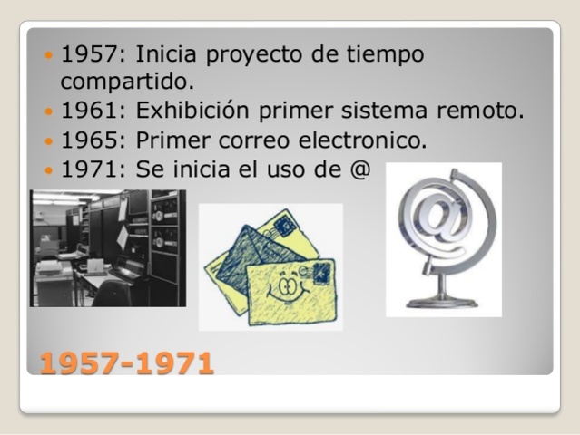 Primer Correo Electrónico