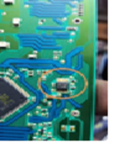 El uso de los tableros