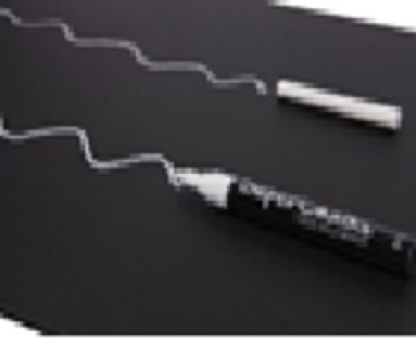 Evolución de la tiza al marcador