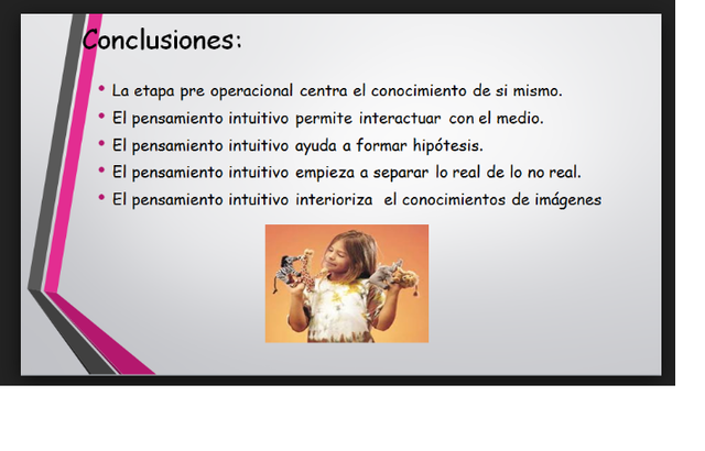 Se descubre el método intuitivo