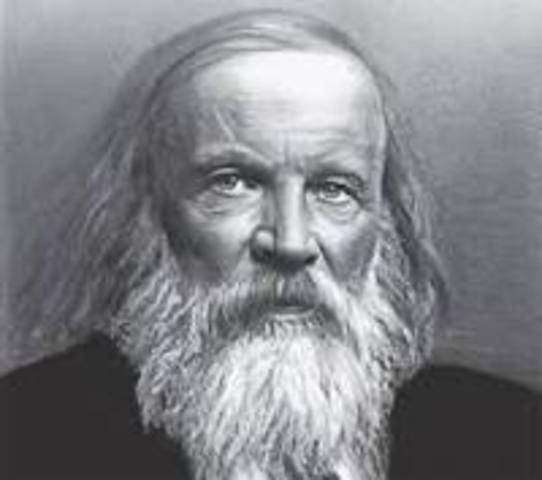 Discovery of Dmitri Mendeleev