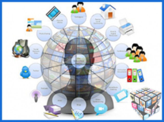 Modelo de Aprendizaje Flexible