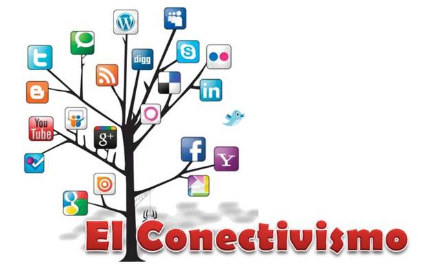 CONECTIVISMO "Teoría del aprendizaje en una era digital"