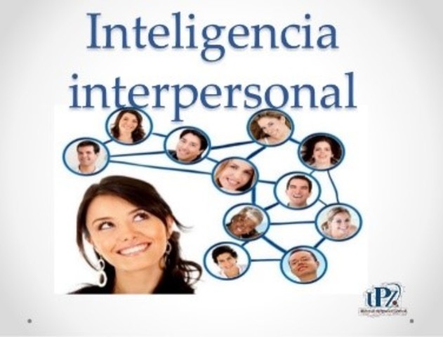 INTELIGENCIA INTERPERSONAL