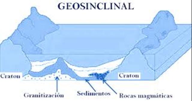 Teoría del geosinclinal (James Hall y James Dwight Dana)