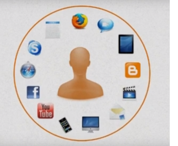 Herramientas tecnológicas