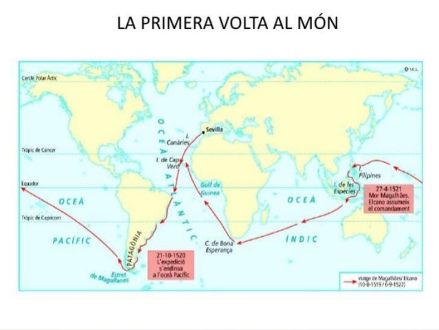 La primera volta al Món: La Terra és rodona