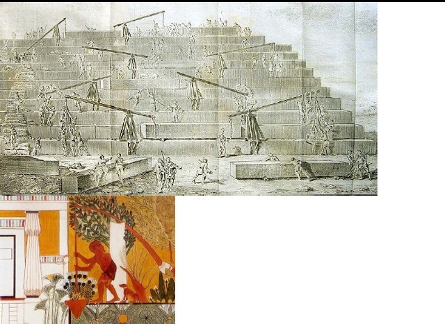 comienzos de la ingeniería