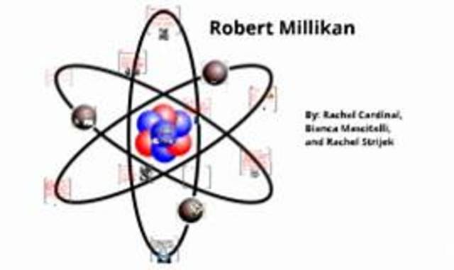 Robert Millikan