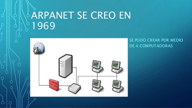 NACIMIENTO EL INTERNET