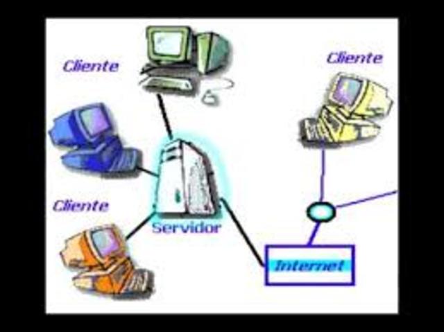 Sistemas operativos de red