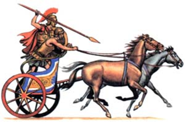 боевые колесницы древней греции. квадрига в древней греции. квадрига в древней греции. древнегреческая колесница. колесничий в древнем риме.